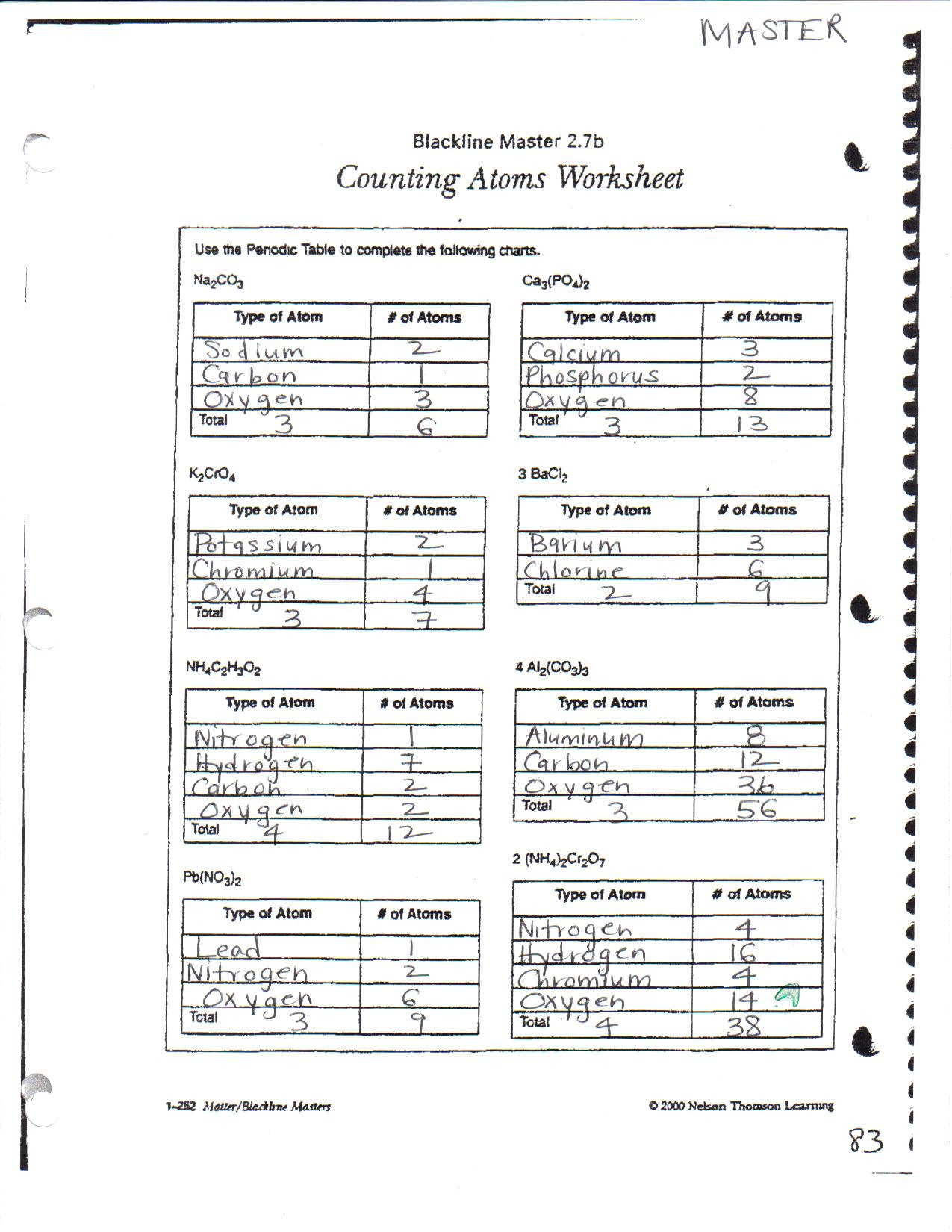 Counting Atoms Worksheet Answers Db excel