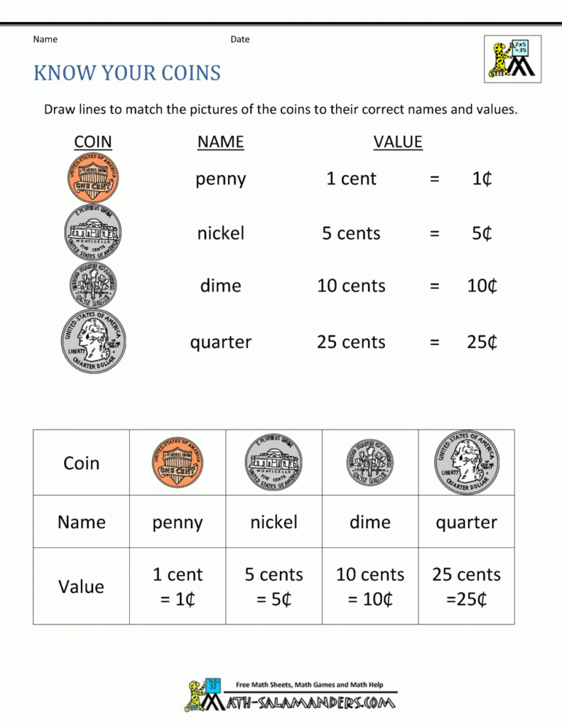 Counting Money Worksheets 1st Grade