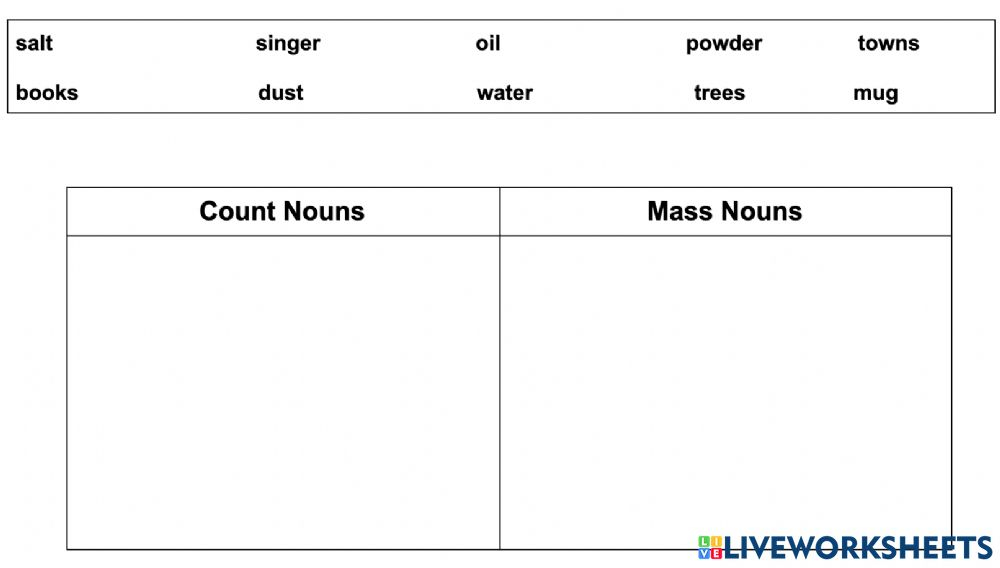 Mass And Count Nouns Worksheets 4th Grade CountingWorksheets