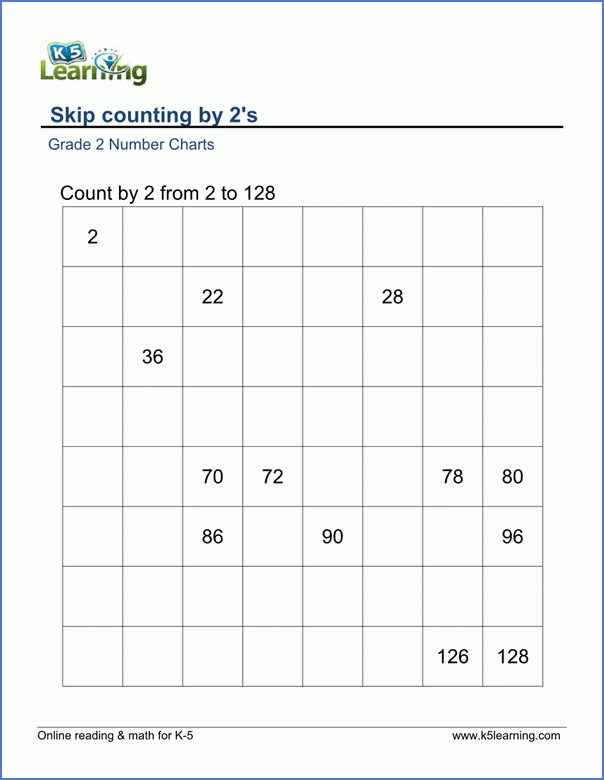 Grade 2 Skip Counting Worksheets Free Printable Counting By 2 s 