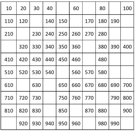 Numbers 1 To 1000 Worksheet Best Worksheet