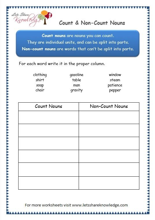 Page 6 Count And Noncount Nouns Worksheet Nouns Nouns Worksheet Grammar