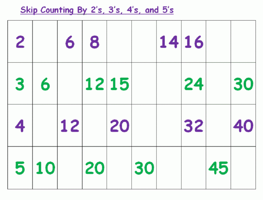 Skip Count By 2 Worksheets Activity Shelter