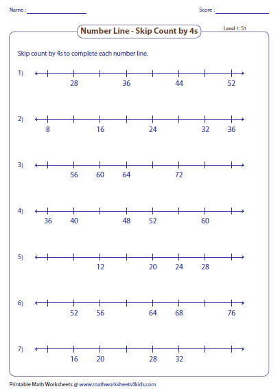 Skip Counting By 4s Worksheets