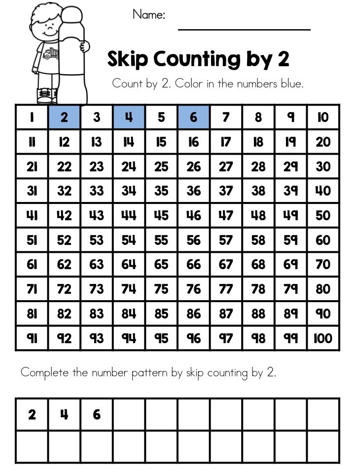 Skip Counting No Prep Activity Pages Skip Counting Worksheets Skip
