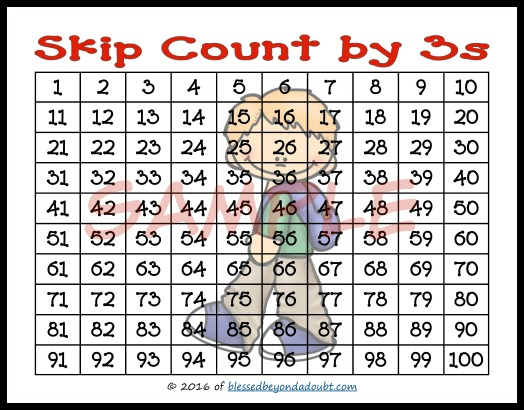 FREE Multiplication Skip Counting Worksheets Back To School Edition 
