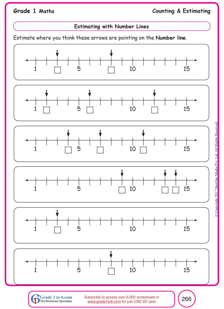 Plotting Numbers On A Number Line Worksheets