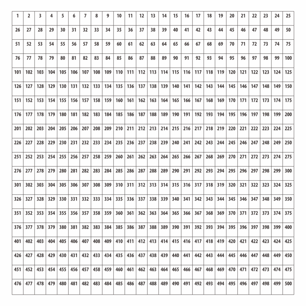 Printable Numbers 1 500 Number Grid Number Chart Printable Number 