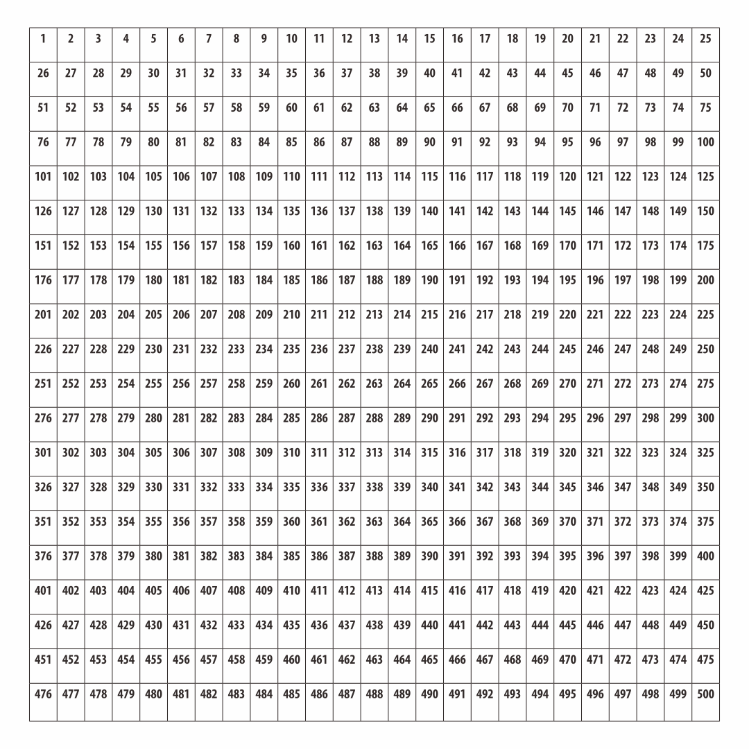 Printable Numbers 1 500 Number Grid Number Chart Printable Number