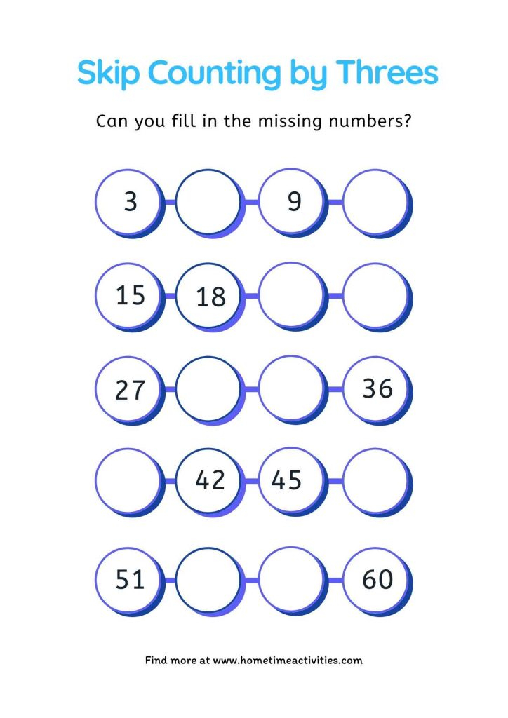 Skip Counting By 3 Worksheets