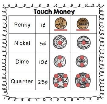 Touch Math Coins Printables Huxley Brett